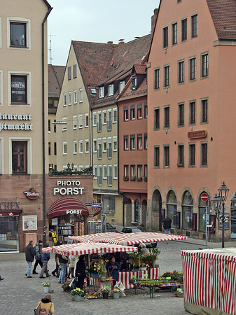 Hauptmarkt